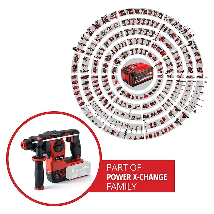 Einhell Professional PXC 18V Akku-Kombihammer TP-HD 18/22 Li BL +4 - Solo - 18 V, Ohne Akku, 2,3 J - Informationsansicht