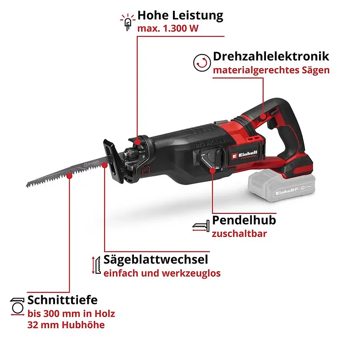 Einhell Professional Power X-Change 18V Akku-Pendelhubstichsäge TP-AP 18/32 Li BL - Solo - 18 V, Anzahl Akkus: Ohne Akku - Informationsansicht