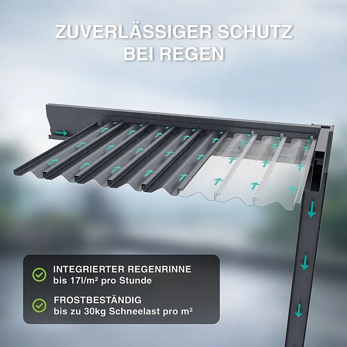 Weide Pergola Classic 3 x 3 M Anthrazit - Farbe Gestell: Anthrazit, Aluminium