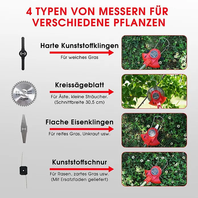 OUTIGO Akku-Rasentrimmer - 1,5 Ah, Li-Ionen, 2 Akkus, Schnittbreite Messer: 23 cm, Schnittbreite Faden: 23 cm - Grafik mit 4 Trimmerklingen/-fäden (Kunststoff, Säge, Eisen, Schnur) für weiches Gras, Äste, reifes Gras und Rasen.