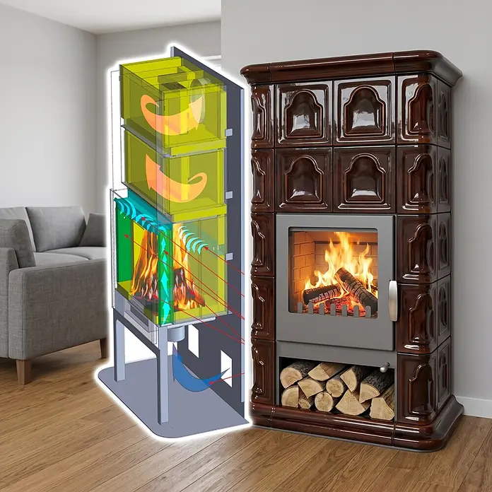 Domofire Kaminofen Bergen - 8 kW, Raumheizvermögen: 160 m³, Material Verkleidung: Keramik, Kaffeebraun - Brauner Kachelofen mit Feuer und Holzlager, überlagert mit einem Diagramm der internen Luftzirkulation und Wärmeaustausch.