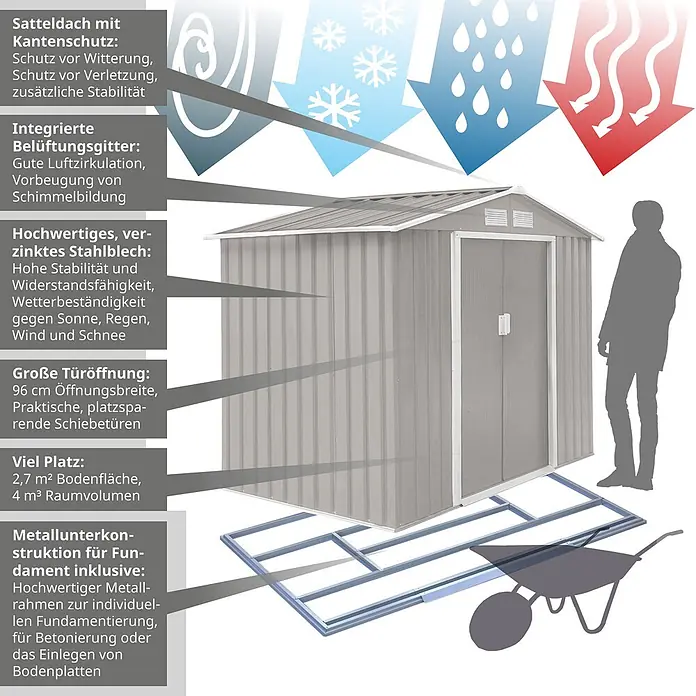 HATTORO Gerätehaus S100 213×127×185cm (LxBxH) - Außenbreite inkl. Dachüberstand: 213 cm, Außentiefe inkl. Dachüberstand: 127 cm, Stahl, Grau