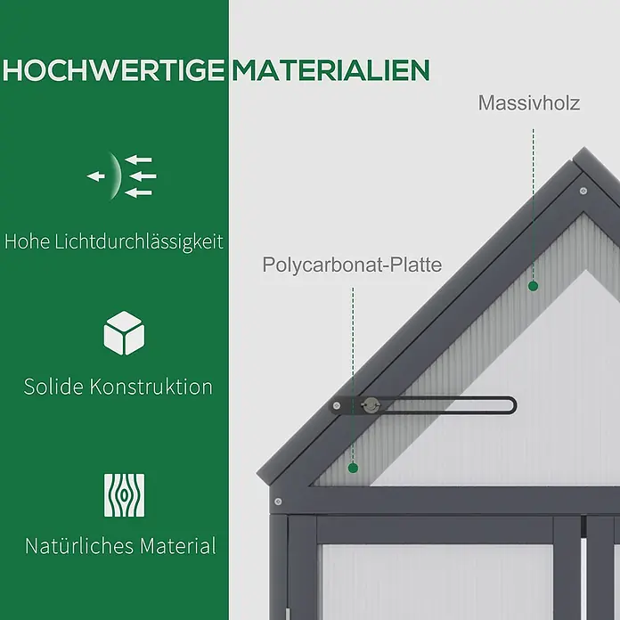 SONNENH Gewächshaus - 70,5 x 42 cm, Material Seitenwand: Kunststoff, Grau - Detailaufnahme eines Gewächshauses aus Massivholz und Polycarbonat, betont hohe Lichtdurchlässigkeit.