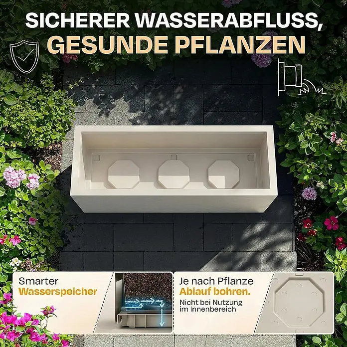 Ondis24 Pflanzkasten - 1 Stk., Kunststoff, Leinen