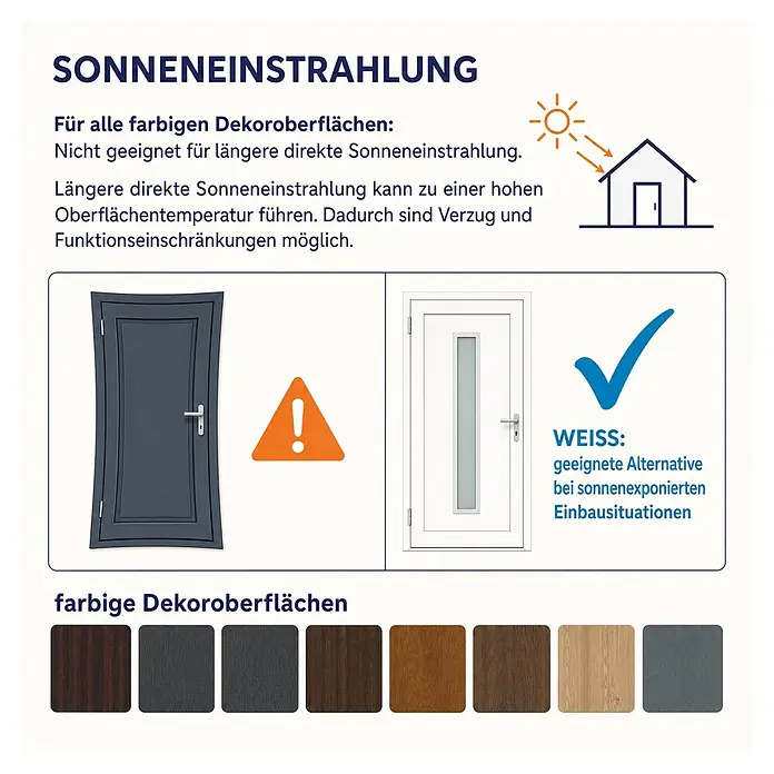 Panto Haustür K 025 - 100 x 200 cm, DIN Anschlag: Links, Nach Innen öffnend, Anthrazit/Weiß - Informationsansicht