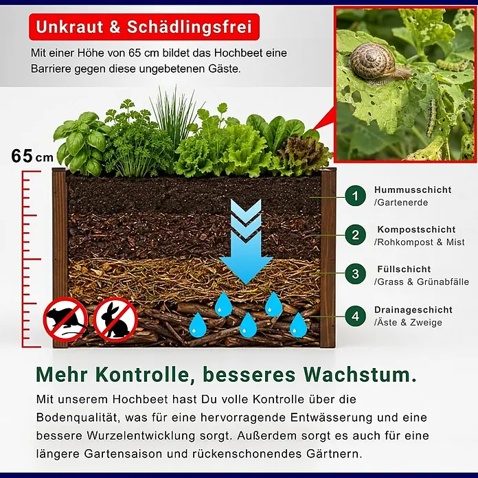 Haferkamp Hochbeet - 66 x 100 x 65 cm, Holz, Braun