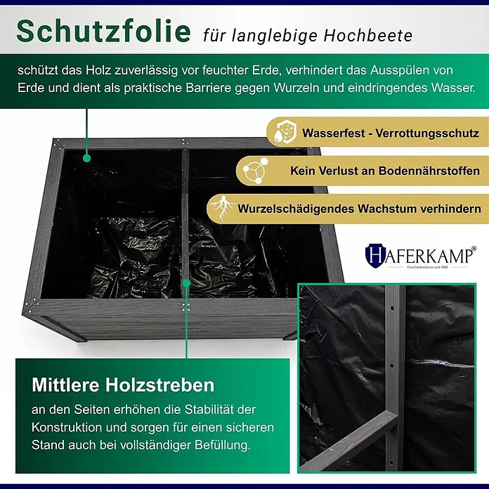 Haferkamp Hochbeet - 79 x 150 x 76 cm, Holz, Anthrazit