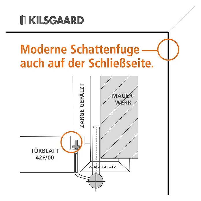 Kilsgaard Zimmertür 42F/00 - 709 x 2.097 mm, DIN Anschlag: Links, Weiß lackiert, ähnlich RAL 9010, Röhrenspan, Stumpfoptik - Technische Zeichnung eines modernen Schattenfugen-Türrahmen-Details, speziell auf der Schließseite des Türblattes. KILSGAARD.