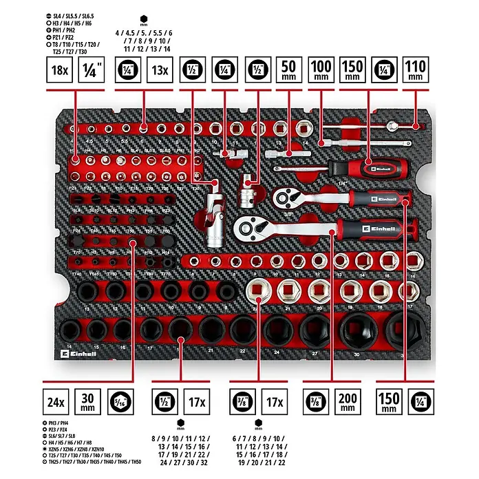 Einhell Werkzeugkoffer E-Case KFZ - 121 -tlg. - Umfassender Werkzeugsatz in Rot/Schwarz mit Karbonfaser-Muster. Enthält Steckschlüssel und Bits für diverse Anwendungen.