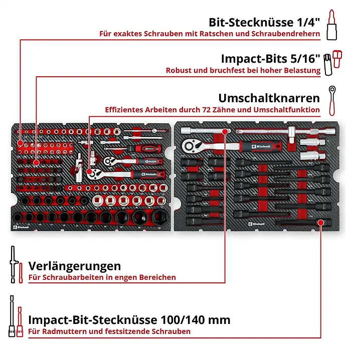 Einhell Werkzeugkoffer E-Case KFZ - 121 -tlg. - Umfassender Werkzeugsatz mit Bits, Stecknüssen, Ratschen und Verlängerungen, übersichtlich in einer schwarzen Einlage organisiert.