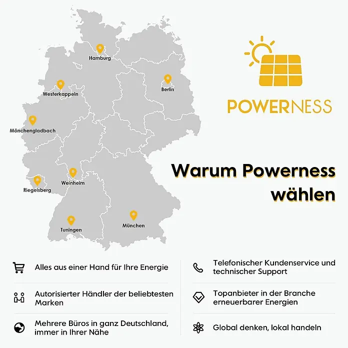 Tsun Balkonkraftwerk TSOL-MX800Lite mit 455W*2 - Nennleistung: 800 W, L x B x H: 3,1 x 23,6 x 17,85 cm
