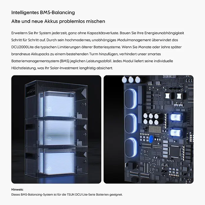 Tsun Balkonkraftwerk TSOL-DCU2000Lite - Nennleistung: 800 W, L x B x H: 22,6 x 38 x 18 cm