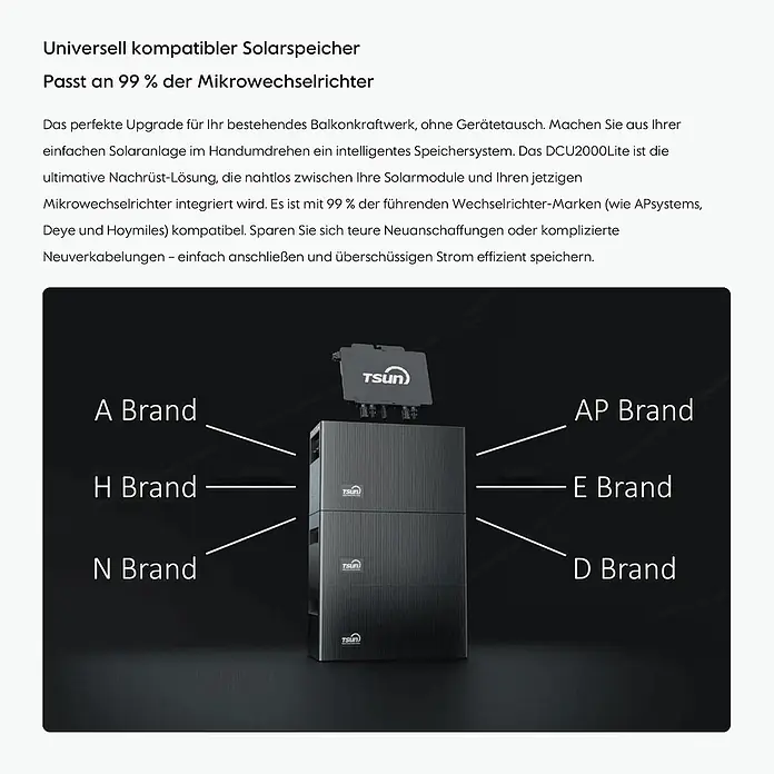Tsun Balkonkraftwerk TSOL-DCU2000Lite - Nennleistung: 800 W, L x B x H: 22,6 x 38 x 18 cm