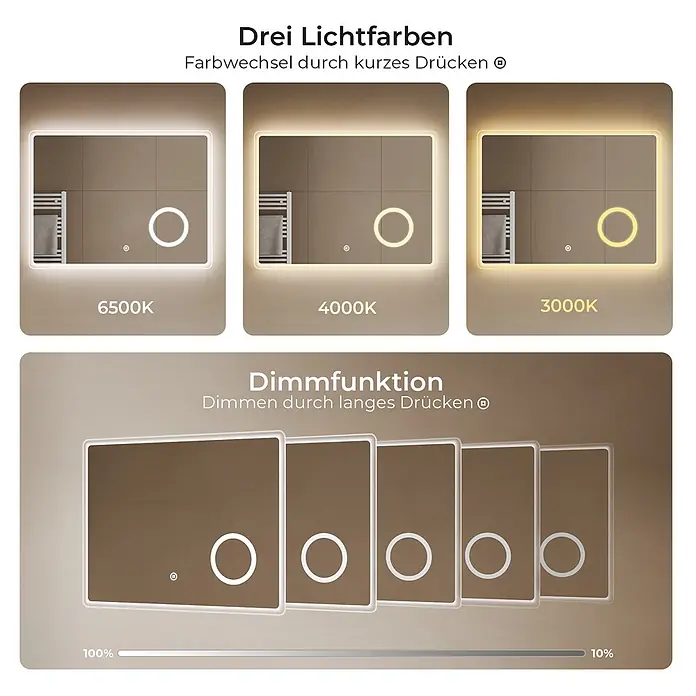 S'AFIELINA Lichtspiegel Clarity Select - 80 x 60 cm, Leuchtmittel