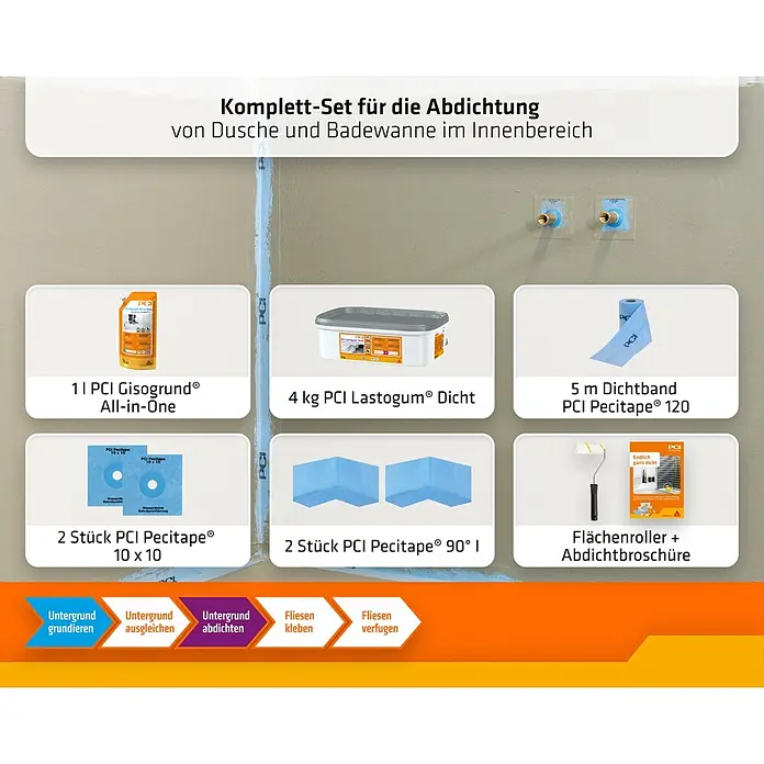 PCI Lastogum-Dichtset - Grau, 4 kg - Komplett-Set zur Abdichtung von Dusche und Badewanne mit Grundierung, Dichtmasse, Dichtbändern und Werkzeug.