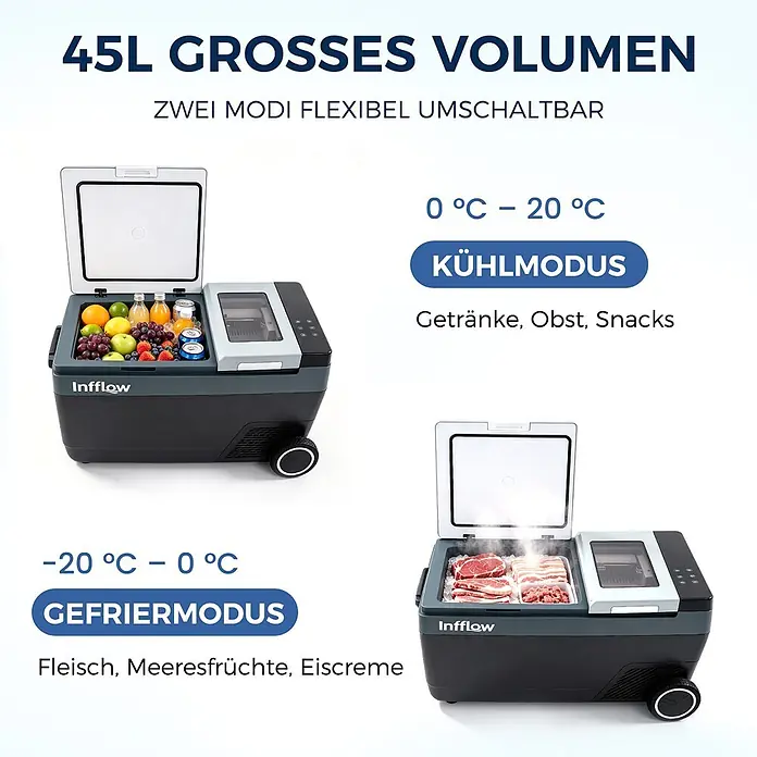 Infflow 45L Kompressor Kühlbox App Steuerung Rollen Camping Auto -  - Ein tragbarer Kühl- und Gefrierschrank in Dunkelgrau mit zwei Modi: Kühlmodus für Getränke und Gefriermodus für Fleisch. Mit Rollen für einfachen Transport.