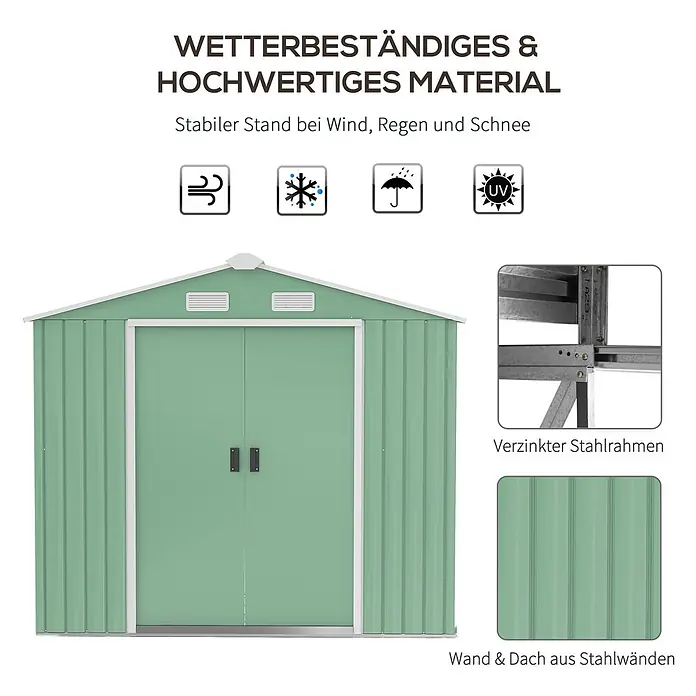 SONNENH Gerätehaus - Außenbreite inkl. Dachüberstand: 213 cm, Außentiefe inkl. Dachüberstand: 130 cm, Stahl, Grün