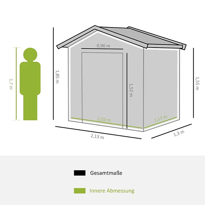 SONNENH Gerätehaus - Außenbreite inkl. Dachüberstand: 213 cm, Außentiefe inkl. Dachüberstand: 130 cm, Stahl, Grün
