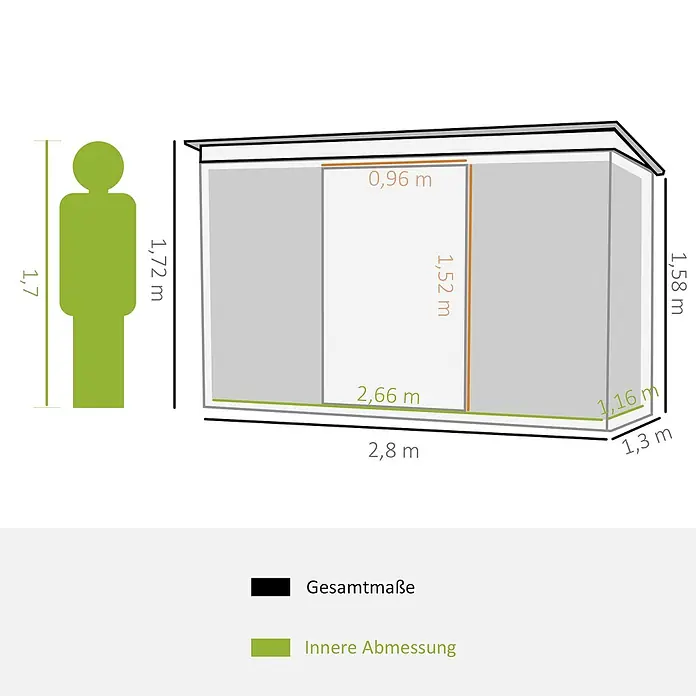 SONNENH Gerätehaus - Außenbreite inkl. Dachüberstand: 280 cm, Außentiefe inkl. Dachüberstand: 130 cm, Stahl, Grün