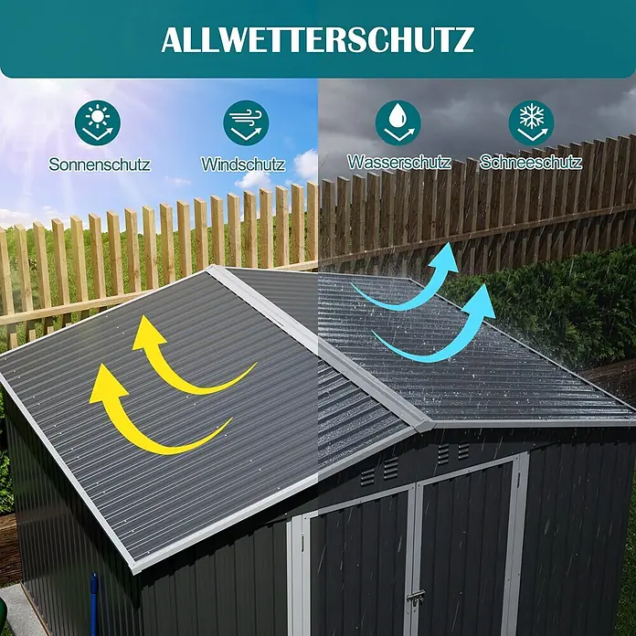 SONNENH Gerätehaus - Außenbreite inkl. Dachüberstand: 300 cm, Außentiefe inkl. Dachüberstand: 252 cm, Metall, Grau