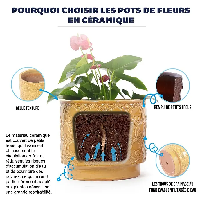 SONNENH Pflanztopf - 1 Stk., Keramik, Blau - Ein beiger Keramik-Blumentopf mit Pflanze, der sein poröses Material für Luftzirkulation, Drainageloch und strukturierte Oberfläche hervorhebt.