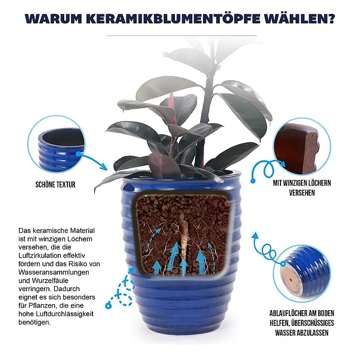 SONNENH Pflanztopf - 1 Stk., Außenmaß (Ø x H): 42 x 54 cm, Keramik, Blau - Blauer Keramik-Blumentopf mit Pflanze, zeigt poröses Material für Luftzirkulation und ein Drainageloch für überschüssiges Wasser.