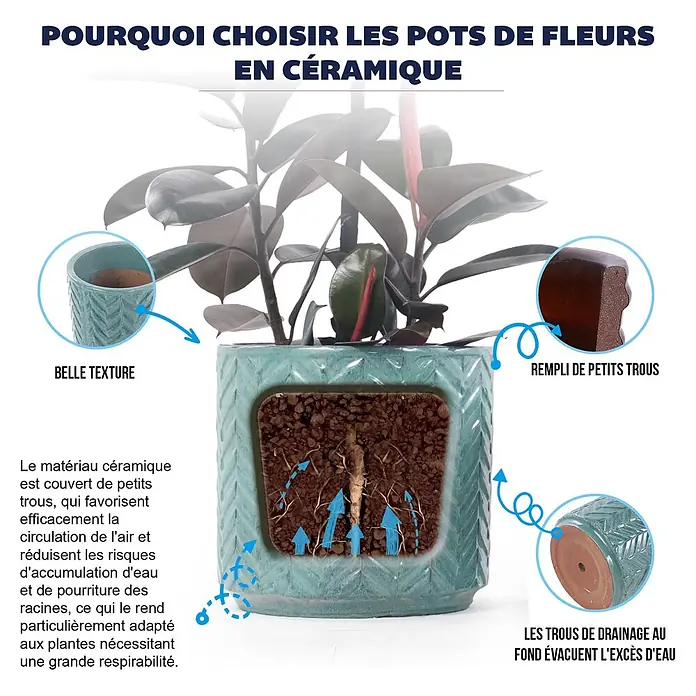 SONNENH Pflanztopf - 1 Stk., Keramik, Blau - Türkisfarbener Keramik-Blumentopf, der sein poröses Material für Luftzirkulation und Drainagelöcher gegen Wurzelfäule zeigt.