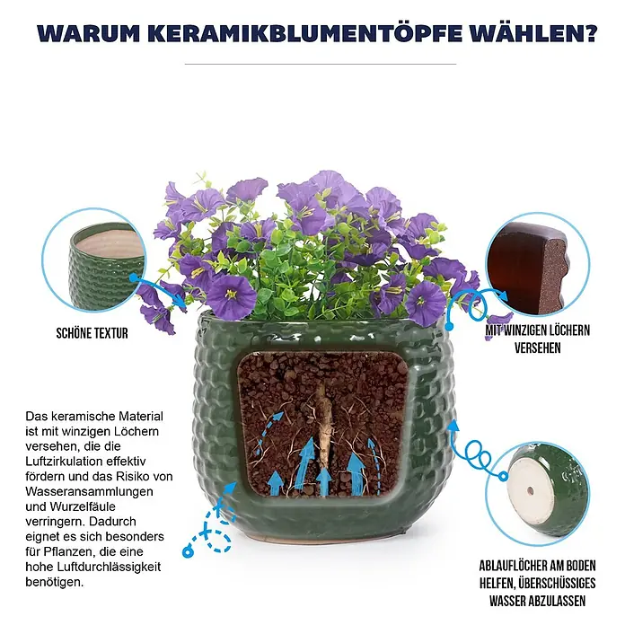 SONNENH Pflanztopf - 3 Stk., Keramik, Grün - Grüner Keramik-Blumentopf mit strukturierter Oberfläche und Drainagelöchern, für optimale Belüftung und Wasserabfluss der Pflanzen.