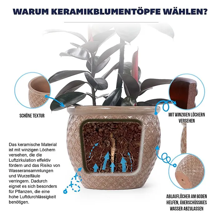 SONNENH Pflanztopf - 1 Stk., Keramik, Beige - Hellbrauner, gemusterter Keramik-Blumentopf mit Drainageloch und kleinen Poren für optimale Pflanzenbelüftung.