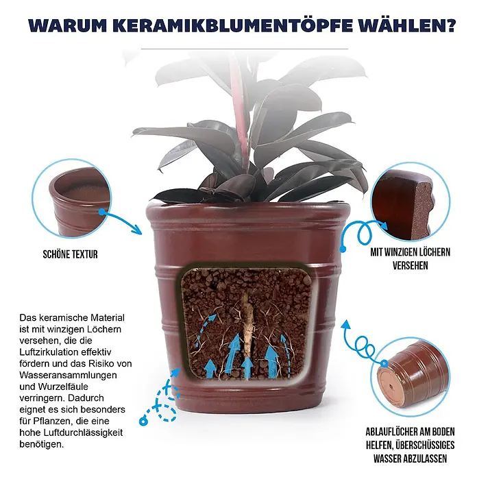 SONNENH Pflanztopf - 3 Stk., Keramik, Braun - Brauner Keramik-Blumentopf, der seine schöne Textur, poröses Material für Luftzirkulation und Drainagelöcher zeigt.