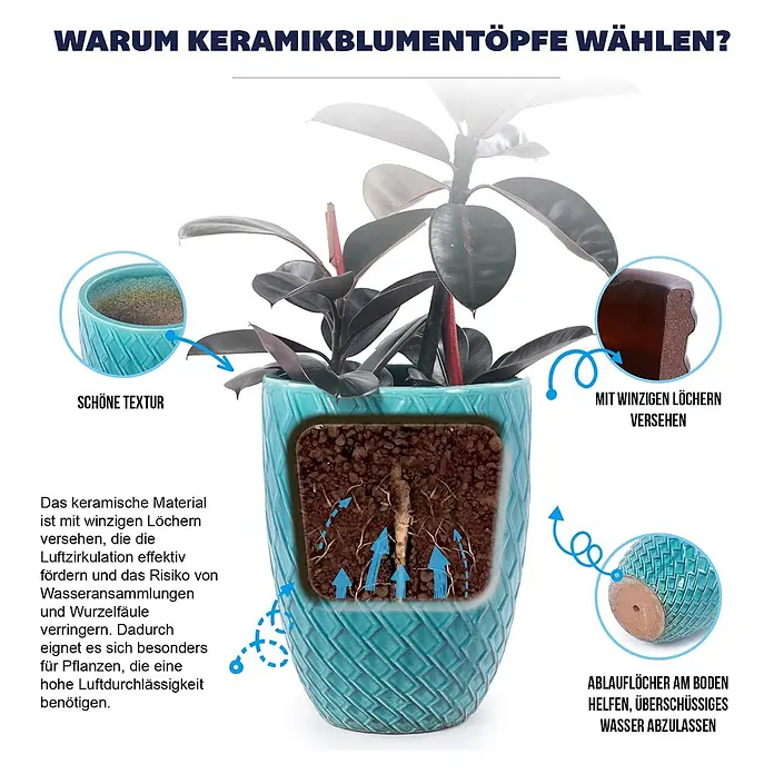 SONNENH Pflanztopf - 1 Stk., Außenmaß (Ø x H): 42 x 54 cm, Keramik, Blau - Türkisblauer Keramiktopf mit Strukturmuster, der seine poröse Beschaffenheit für Belüftung und ein Bodenabzugsloch für gesunde Pflanzen zeigt.