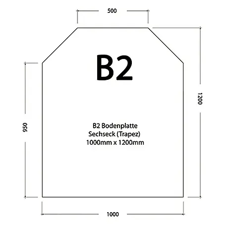 Funkenschutzplatte