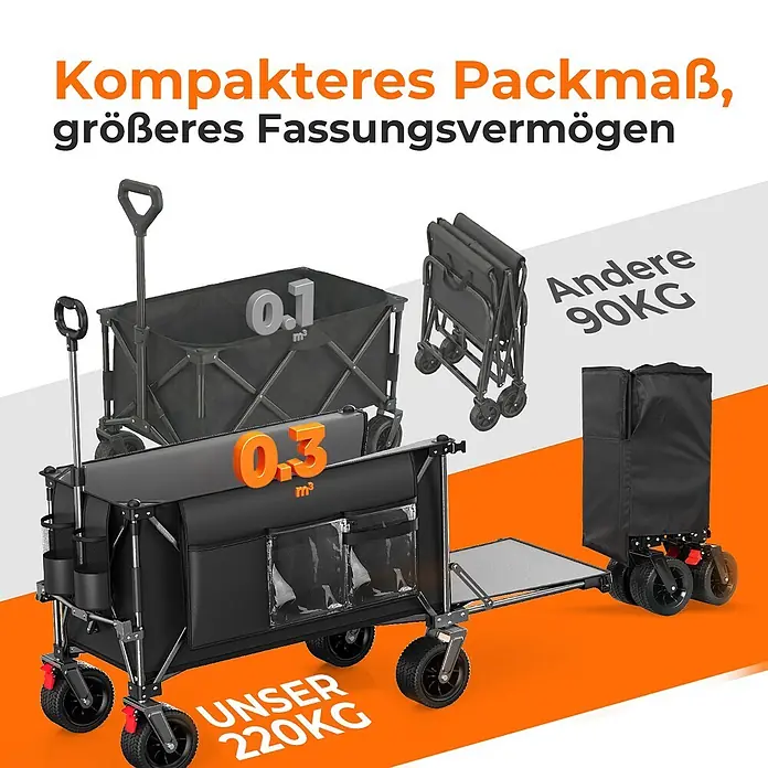 SONNENH Bollerwagen - L x B x H: 92,8 x 58 x 110 cm, Traglast: 220 kg, Stahl - Schwarzer Bollerwagen (0,3m³, 220KG) ausgeklappt, im Vergleich zu einem kleineren 0,1m³ Wagen und einem zusammengeklappten 90KG Konkurrenzwagen.
