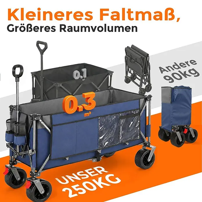 SONNENH Bollerwagen - L x B x H: 130 x 65,5 x 116,8 cm, Traglast: 250 kg, Stahl - Großer blau-schwarzer Faltbollerwagen, zusammen mit seiner kompakten Faltversion gezeigt, betont 250kg Traglast und großes Volumen im Vergleich zu anderen.
