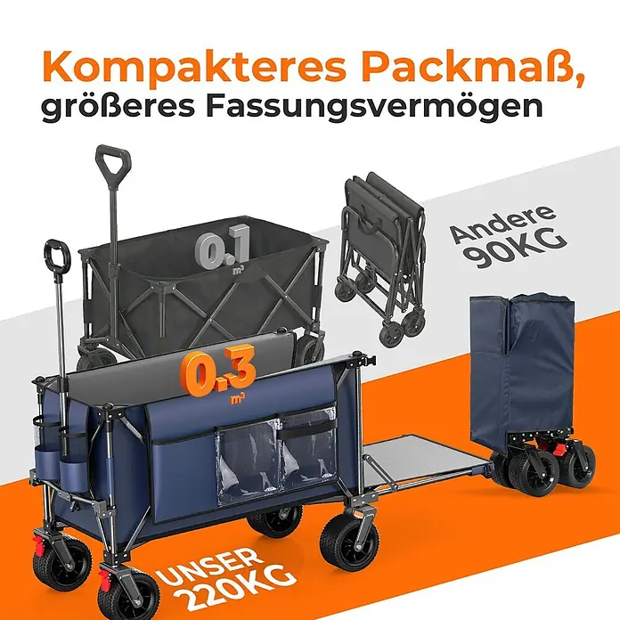 SONNENH Bollerwagen - L x B x H: 92,8 x 58 x 110 cm, Traglast: 220 kg, Stahl - Zwei faltbare Bollerwagen: ein blauer mit 0,3m³ Fassungsvermögen & 220kg Traglast, und ein grauer mit 0,1m³ & 90kg Traglast.