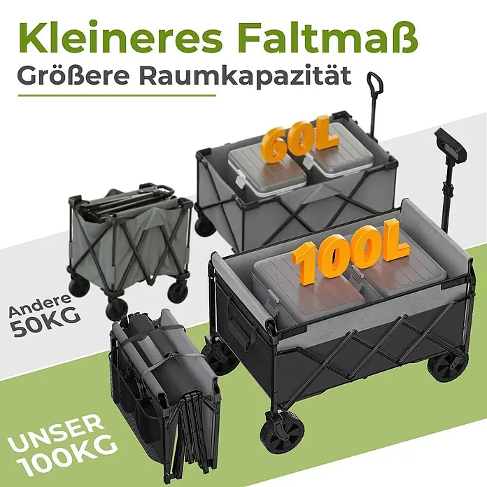 SONNENH Bollerwagen - L x B x H: 74 x 46 x 96,5 cm, Traglast: 100 kg, Stahl - Zwei grau-schwarze Klappwagen: einer mit 100L Kapazität und kompaktem Faltmaß, der andere mit 60L und voluminöserem Faltmaß.