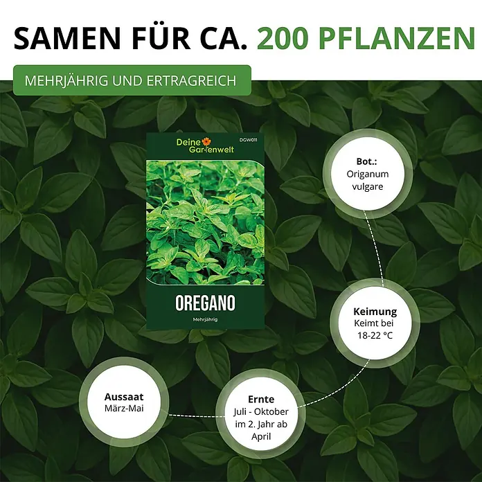 Deine Gartenwelt Oregano -  - Oregano-Samenpackung mit Anbauinformationen (Aussaat, Keimung, Ernte), umgeben von grünen Oregano-Blättern.
