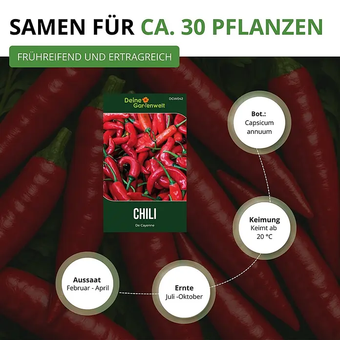 Deine Gartenwelt Chili De Cayenne -  - Verpackung für Cayennepfeffer-Chilisamen mit Anbauinformationen: Aussaat, Ernte und Keimdetails.