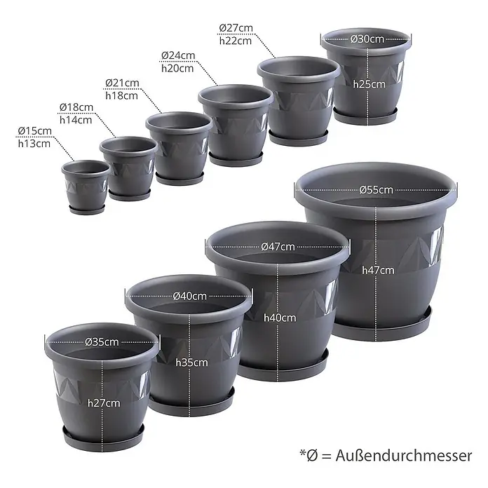 Plastard Pflanztopf 3er Set Ø30 cm mit Untersetzer Anthrazit – Pflanzkübel - 3 Stk., Außenmaß (Ø x H): 30 x 25 cm, Kunststoff, Anthrazit - Neun graue Kunststoff-Pflanzgefäße mit Untersetzern, in Größen von Ø15cm H13cm bis Ø55cm H47cm.