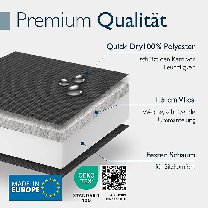Beautissu Sitzauflage QD-HL - Hochlehner, 1 Stk., Polyester, Anthrazit - Produktschichten: Schnelltrocknendes Polyester, 1,5 cm Vlies und fester Schaum für Sitzkomfort. Mit Made in Europe und Oeko-Tex Zertifizierung.