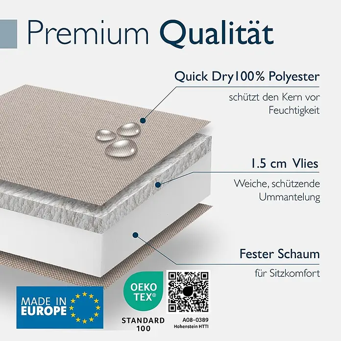Premium Hochlehner Auflage 100% Wasserdicht QD-HL, 120x50cm, Beige -  - Mehrschichtiges Kissenmaterial mit wasserabweisendem Polyester, Vlies und festem Schaumstoff für Komfort und Feuchtigkeitsschutz.
