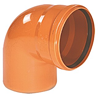 KG lok (Nazivna širina: 110 mm, 87 °)