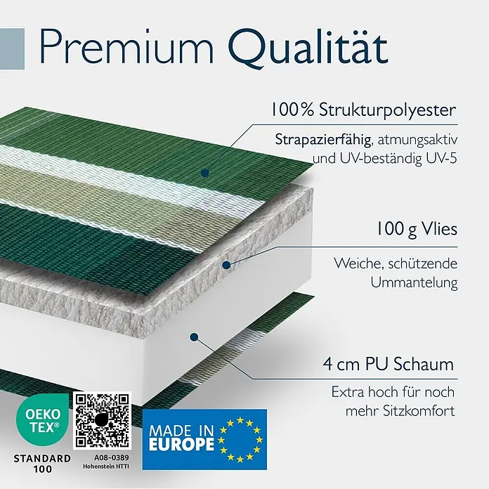 2er Set Sun-HL Hochlehner Auflage 120x50x8cm Grün-Kariert -  - Querschnitt eines gestreiften Polsters aus Strukturpolyester, Vlies und 4cm PU-Schaum, OEKO-TEX zertifiziert.