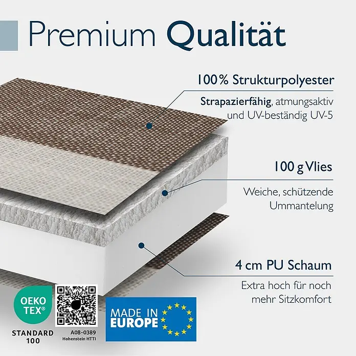 Beautissu Sitzauflage Sun-HL - Hochlehner, 4 Stk., Polyester, Natur-Weiß gestreift - Querschnitt eines braun-beigen Polsters mit Schichten aus Strukturpolyester, 100g Vlies und 4cm PU-Schaum für Komfort.
