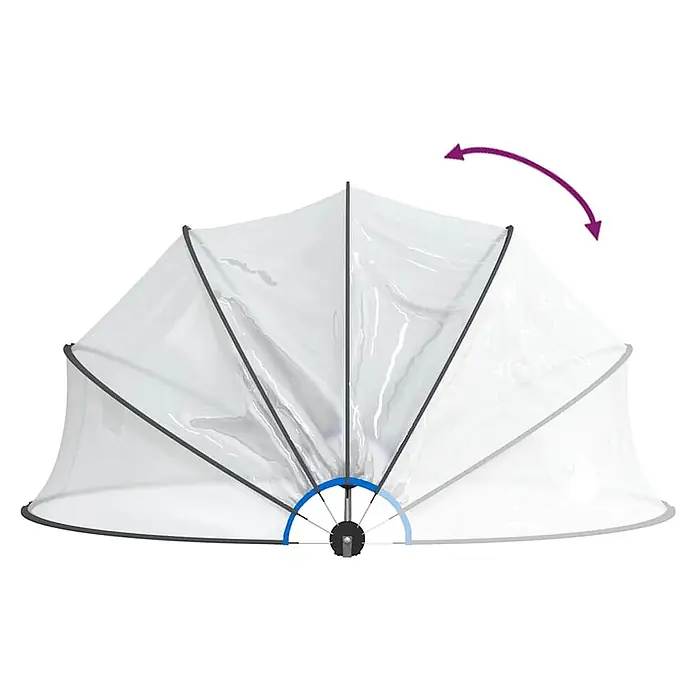 VidaXL Bodenschutzplane - Passend für: Poolschutz vor Sonne und Regen, Durchmesser: 467 cm, L x B: 467 x 0 cm - Transparenter, faltbarer Sonnenschutz mit dunklem Rahmen, teils geöffnet. Ideal für Kinderwagen.