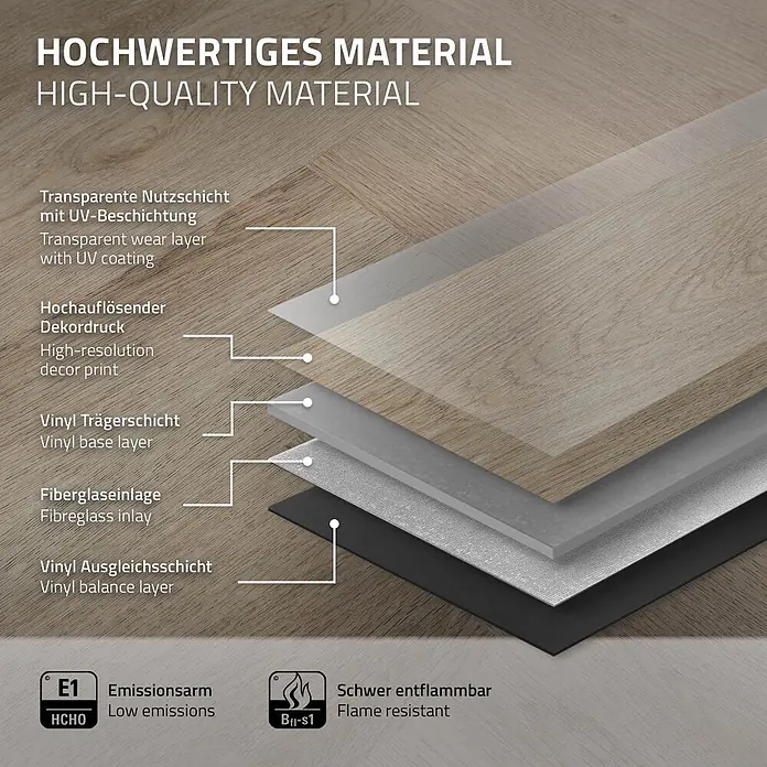 ML-Design Vinylboden 1 x Paket Vinylboden (20 x Diele pro Karton = 1,5616 m²) - Dunkelbraun, Landhausdiele