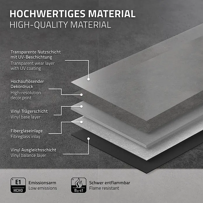 ML-Design Vinylboden Klickvinyl 1,86m²/10 Dielen, Zement Dunkel - Zement Dunkel, Sonstige, 615 x 310 x 4,2 mm
