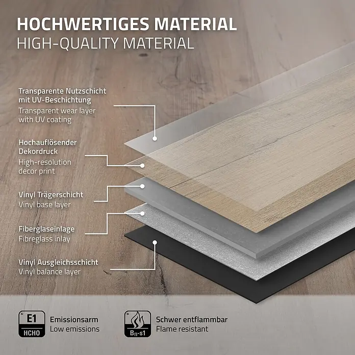 ML-Design Vinylboden Klickvinyl 6,16m² / 28 Dielen, 4,2mm Dicke - Eiche Rustikal Hell, Landhausdiele, 1.220 x 180 x 4,2 mm