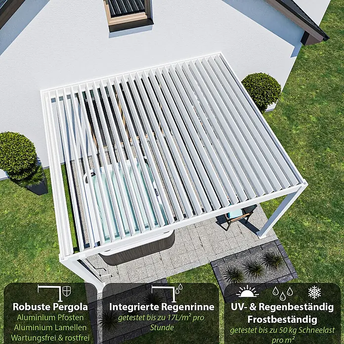 Weide Terrassenüberdachung - B x T: 400 m x 360 cm, Weiß, Aluminum, Weiß