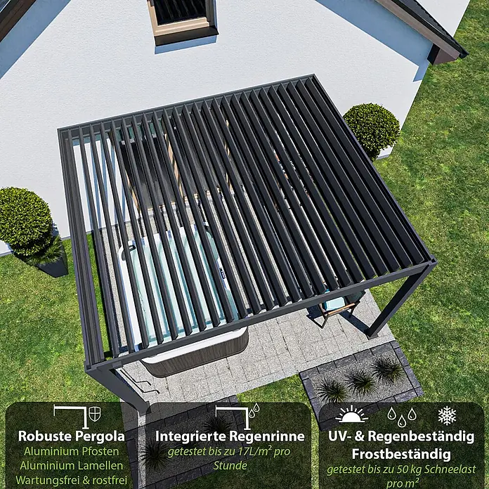 Weide Terrassenüberdachung - B x T: 400 m x 360 cm, Anthrazit, Aluminum, Anthrazit